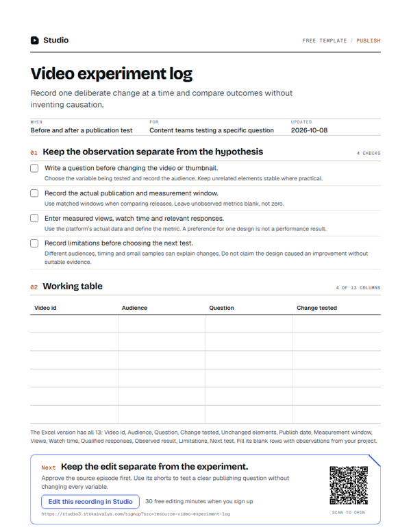 First page of the video experiment log